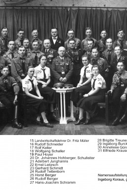 Abschlussklasse (1937) mit Namen